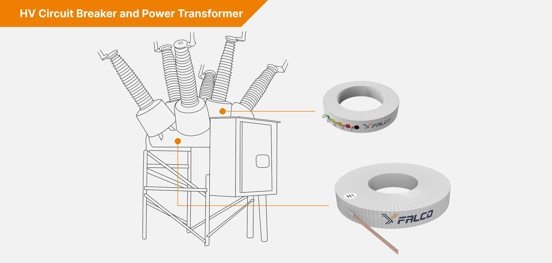 HV CIRCUIT BREAKER AND POWER TRANSFORMERS